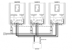 TBS Omnicharge XL Parallel Kit